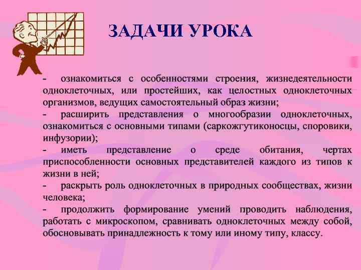 ЗАДАЧИ УРОКА 