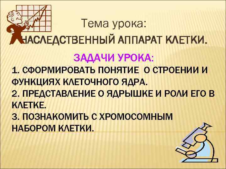 Тема урока: НАСЛЕДСТВЕННЫЙ АППАРАТ КЛЕТКИ. ЗАДАЧИ УРОКА: 1. СФОРМИРОВАТЬ ПОНЯТИЕ О СТРОЕНИИ И ФУНКЦИЯХ