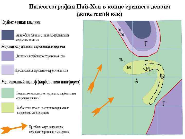 Палеогеография Пай-Хоя в конце среднего девона (живетский век) 