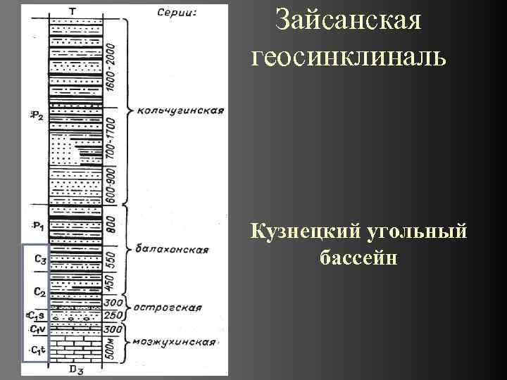 Зайсанская геосинклиналь Кузнецкий угольный бассейн 