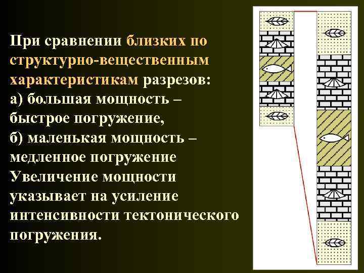 При сравнении близких по структурно-вещественным характеристикам разрезов: а) большая мощность – быстрое погружение, б)