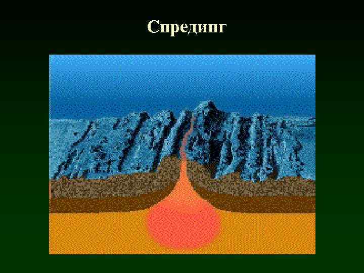 Спрединг 