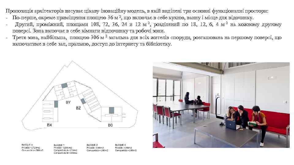 Пропозиція архітекторів висуває цікаву іноваційну модель, в якій виділені три основні функціоналні простори: -