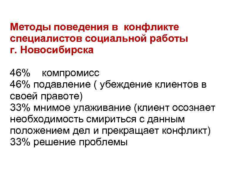 Методы поведения в конфликте специалистов социальной работы г. Новосибирска 46% компромисс 46% подавление (