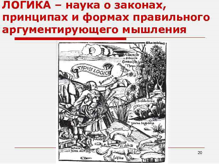 ЛОГИКА – наука о законах, принципах и формах правильного аргументирующего мышления 20 
