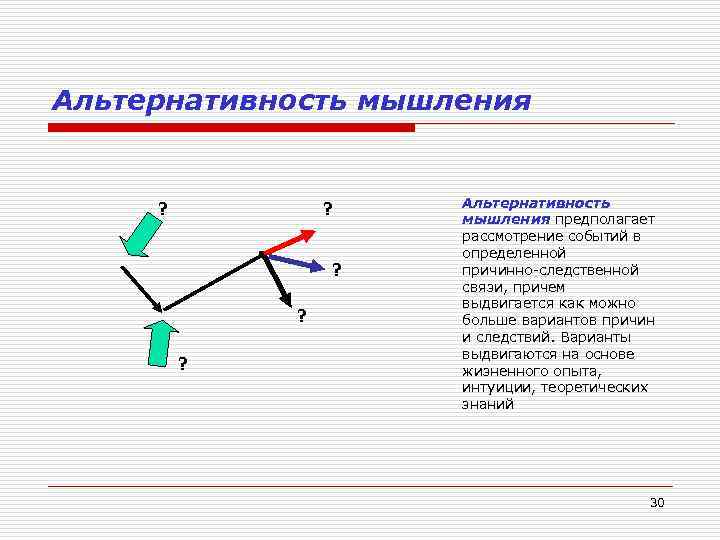 Альтернативность мышления ? ? ? Альтернативность мышления предполагает рассмотрение событий в определенной причинно-следственной связи,