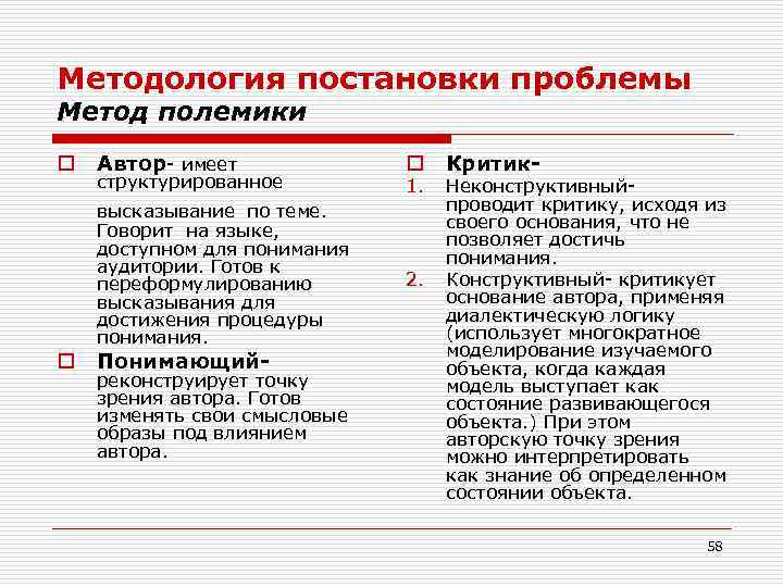 Методология постановки проблемы Метод полемики o Автор- имеет структурированное высказывание по теме. Говорит на