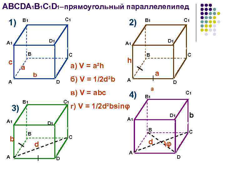 ABCDA 1 B 1 C 1 D 1–прямоугольный параллелепипед 1) С 1 В 1