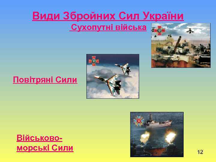 Види Збройних Сил України Сухопутні війська Повітряні Сили Військовоморські Сили 12 