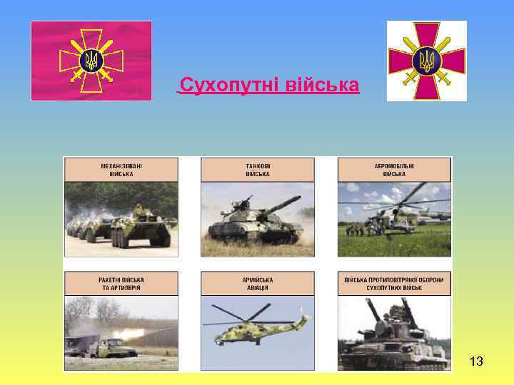  Сухопутні війська 13 