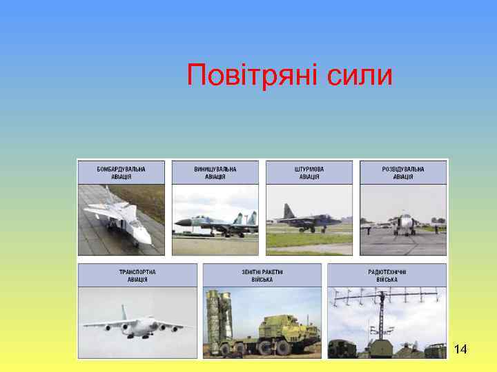  Повітряні сили 14 