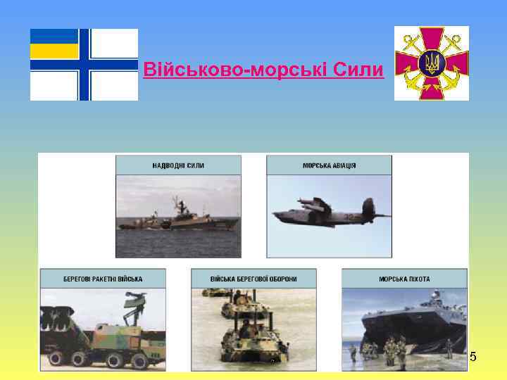 Військово-морські Сили 15 