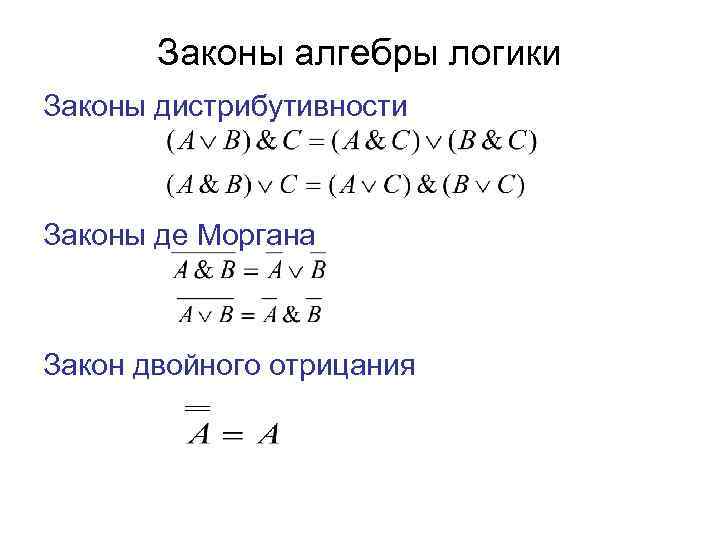 Законы алгебры логики Законы дистрибутивности Законы де Моргана Закон двойного отрицания 