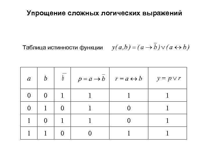 По логической формуле постройте таблицу истинности и составьте логическую схему