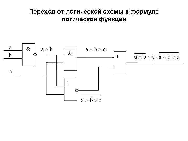 Построить схему по логической формуле