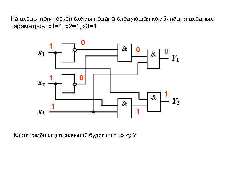 Логическая схема управления