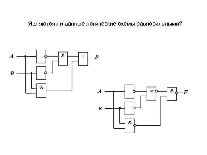 Являются ли данные логические схемы равносильными? 