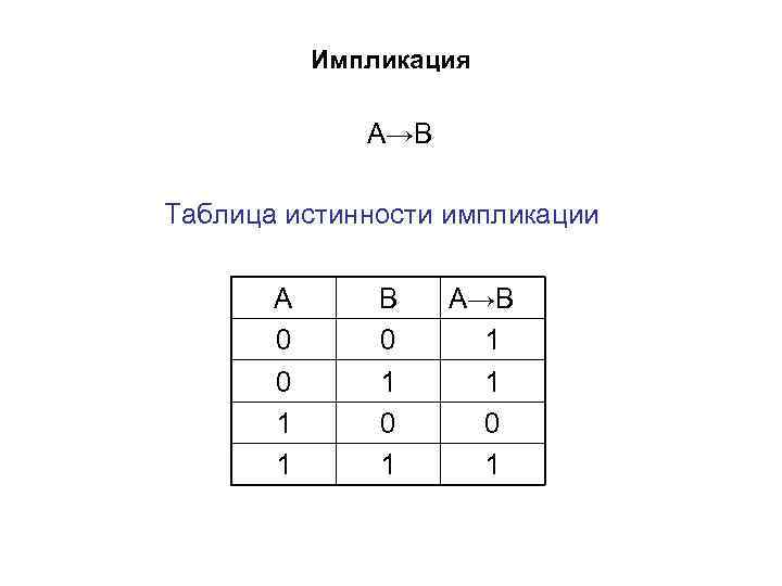 Построение схемы по таблице истинности