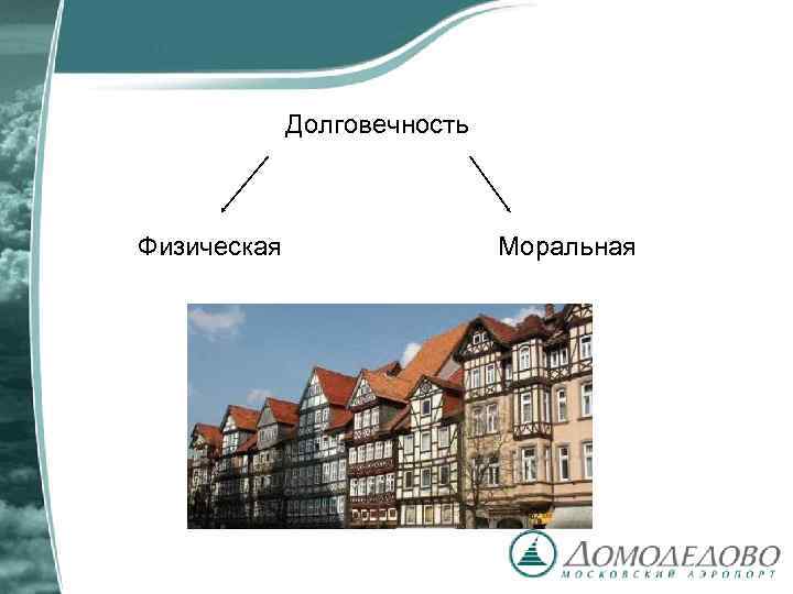 Долговечность Физическая Моральная 