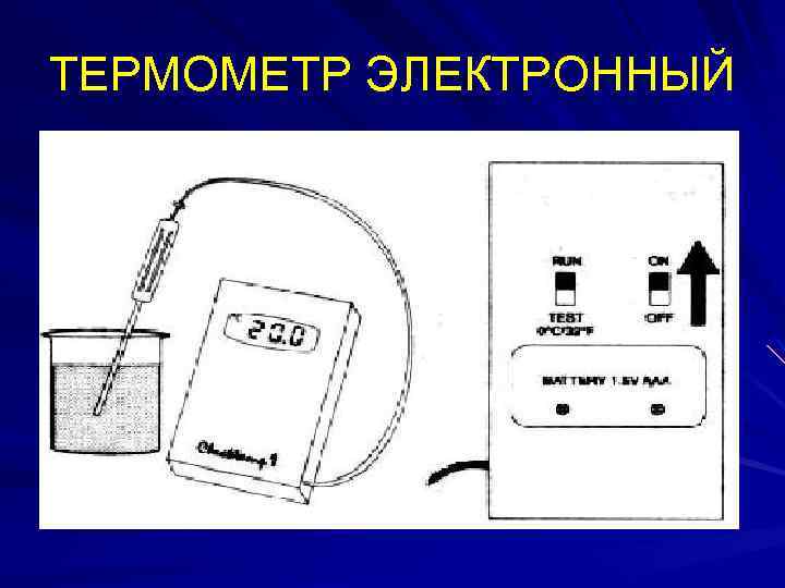 ТЕРМОМЕТР ЭЛЕКТРОННЫЙ 