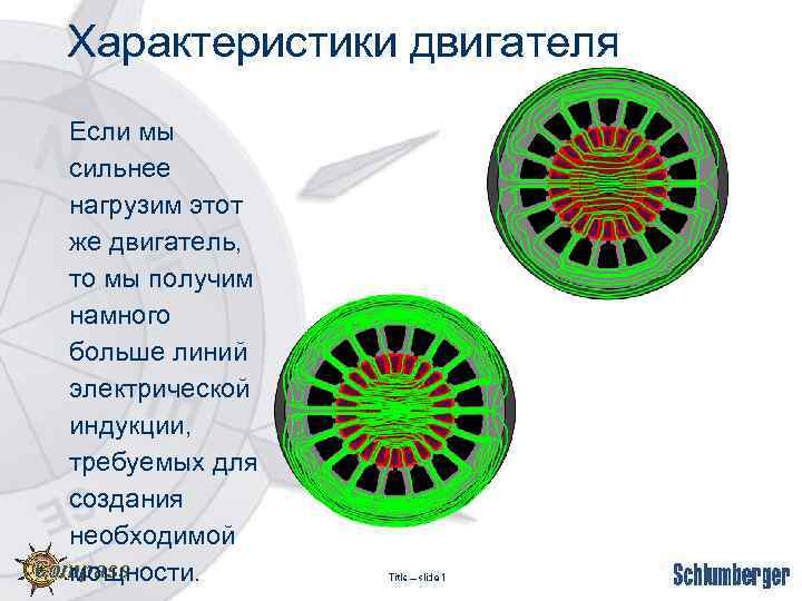 Характеристики двигателя Если мы сильнее нагрузим этот же двигатель, то мы получим намного больше