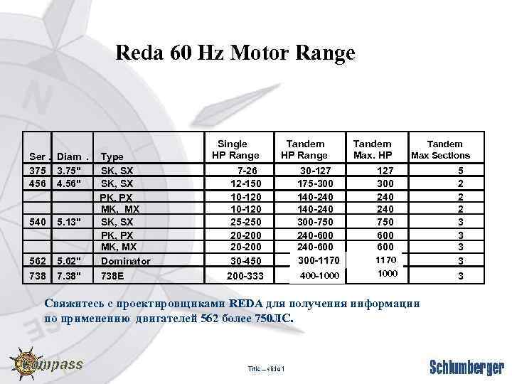 Reda 60 Hz Motor Range Ser. Diam. 375 3. 75" 456 4. 56" 540