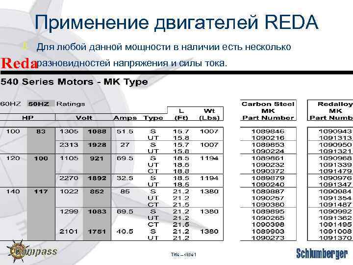 Применение двигателей REDA ò Для любой данной мощности в наличии есть несколько разновидностей напряжения