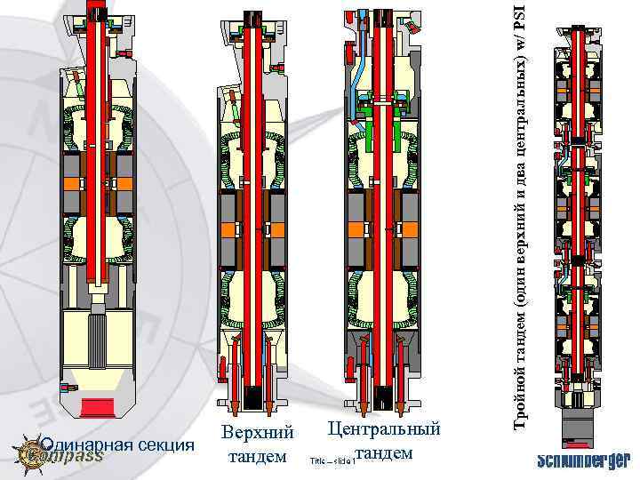 Одинарная секция Верхний тандем Тройной тандем (один верхний и два центральных) w/ PSI Центральный
