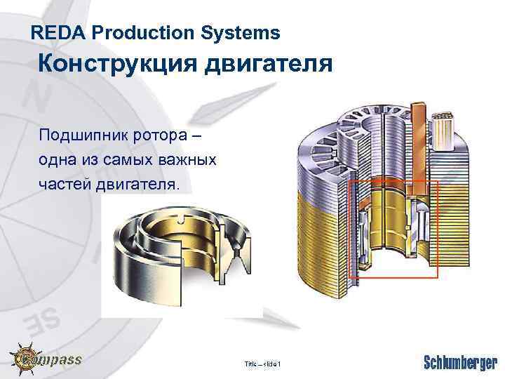 REDA Production Systems Конструкция двигателя Подшипник ротора – одна из самых важных частей двигателя.