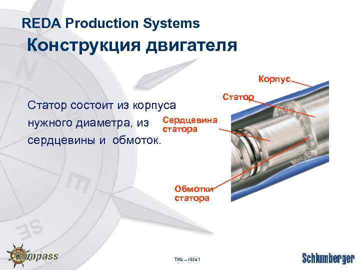 REDA Production Systems Конструкция двигателя Корпус Статор состоит из корпуса нужного диаметра, из Сердцевина