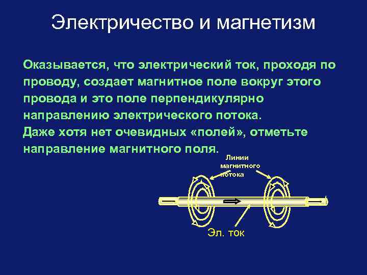 Электричество и магнетизм Оказывается, что электрический ток, проходя по проводу, создает магнитное поле вокруг