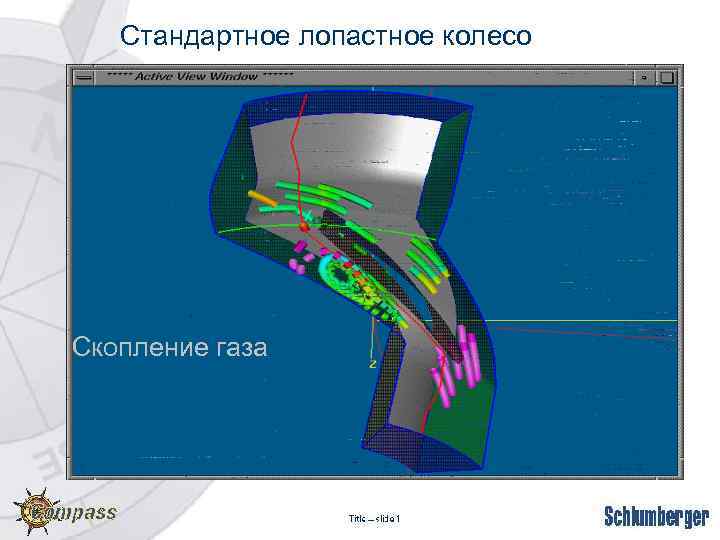 Стандартное лопастное колесо Скопление газа 