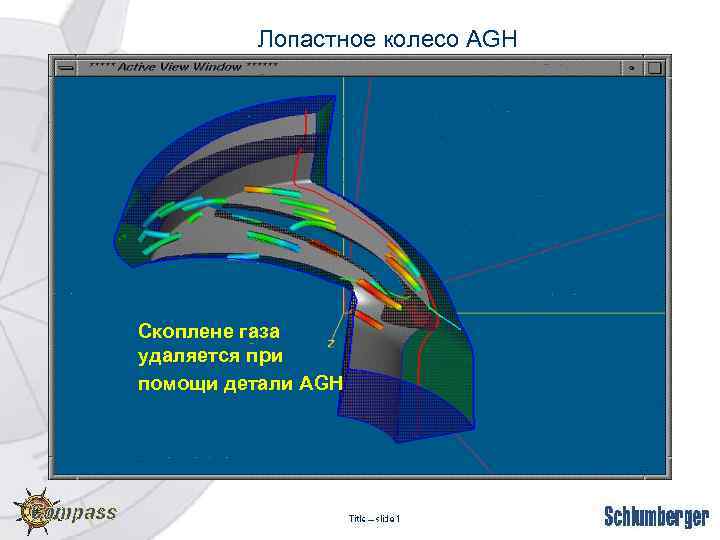 Лопастное колесо AGH Скоплене газа удаляется при помощи детали AGH 