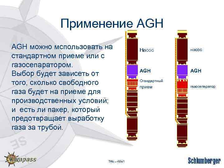 Применение AGH можно мспользовать на стандартном приеме или с газосепаратором. Выбор будет зависеть от