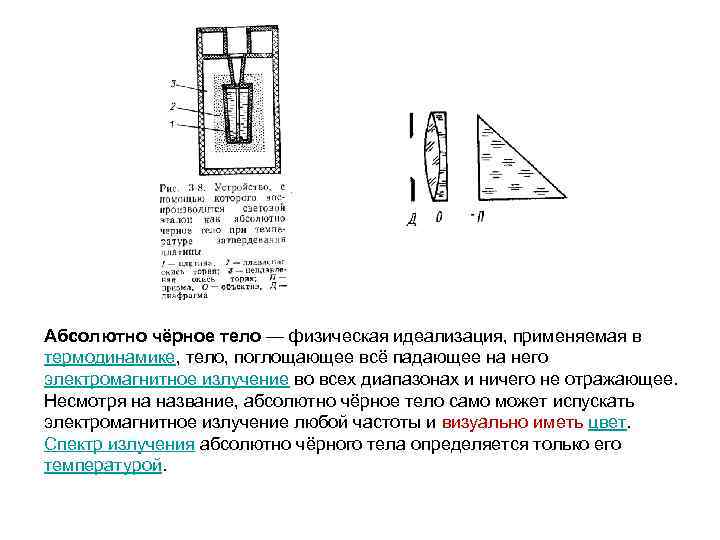 Абсолютно чёрное тело — физическая идеализация, применяемая в термодинамике, тело, поглощающее всё падающее на