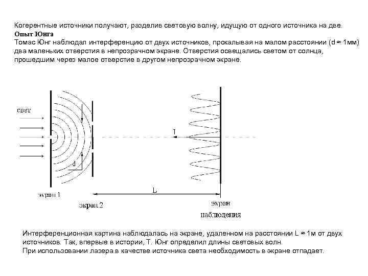 Когерентные источники получают, разделив световую волну, идущую от одного источника на две. Опыт Юнга