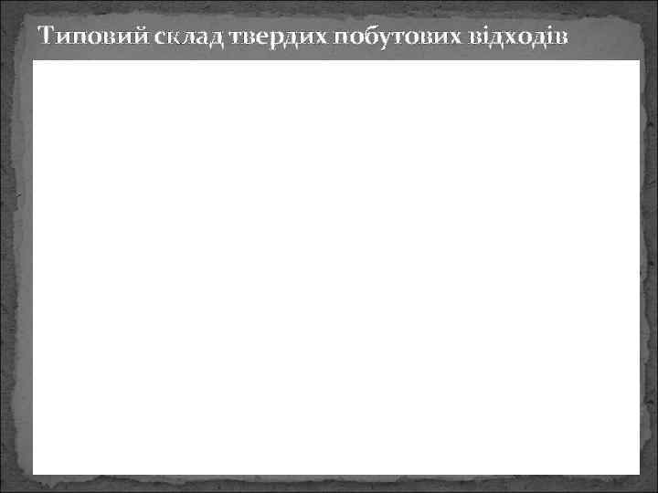 Типовий склад твердих побутових відходів 