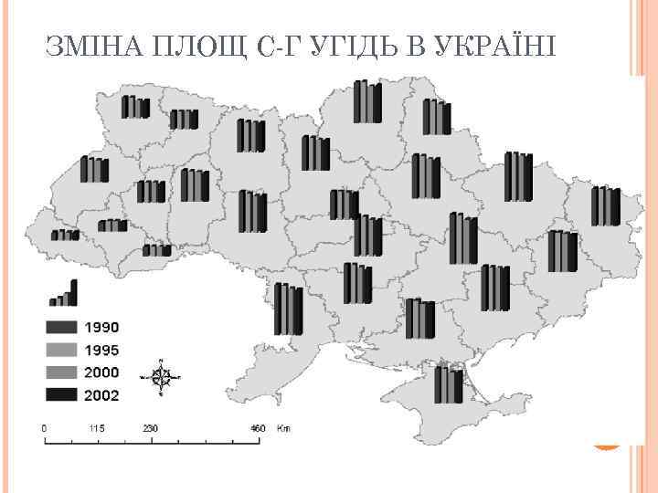 ЗМІНА ПЛОЩ С-Г УГІДЬ В УКРАЇНІ 