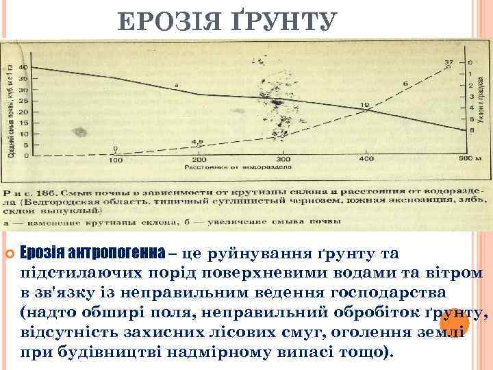 ЕРОЗІЯ ҐРУНТУ Ерозія антропогенна – це руйнування ґрунту та підстилаючих порід поверхневими водами та