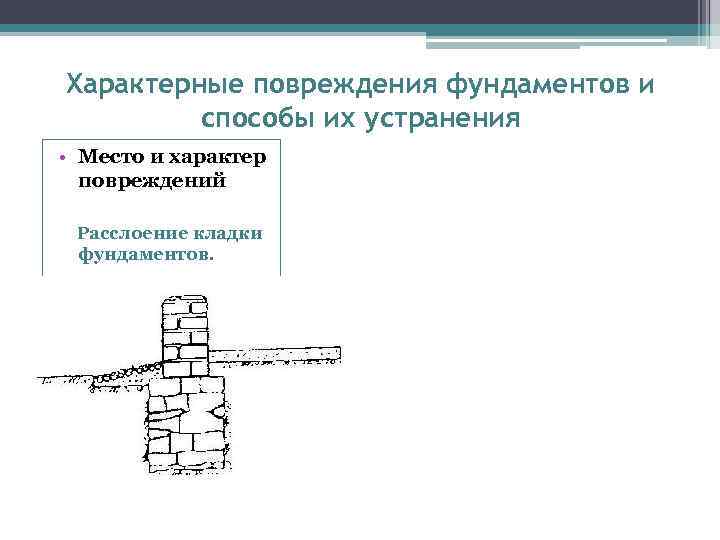 Характерные повреждения фундаментов и способы их устранения • Место и характер повреждений Расслоение кладки