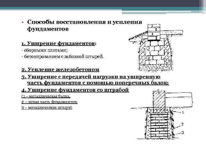  • Способы восстановления и усиления фундаментов 1. Уширение фундаментов: - сборными плитами; -