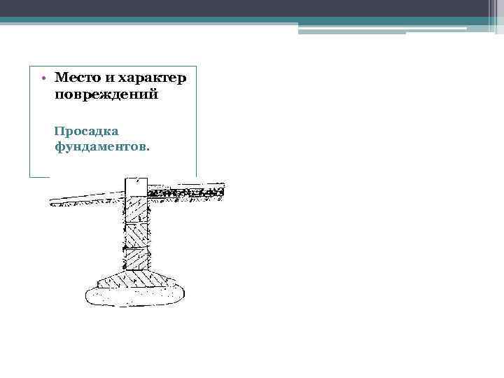  • Место и характер повреждений Просадка фундаментов. 