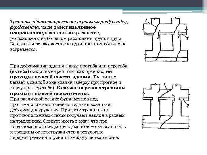 Неравномерные осадки. Трещины при неравномерной осадке. Неравномерная осадка фундамента. Осадка фундаментов дефект схема. Причины возникновения неравномерных осадок фундаментов.