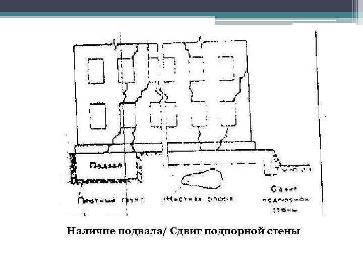 Наличие подвала/ Сдвиг подпорной стены 