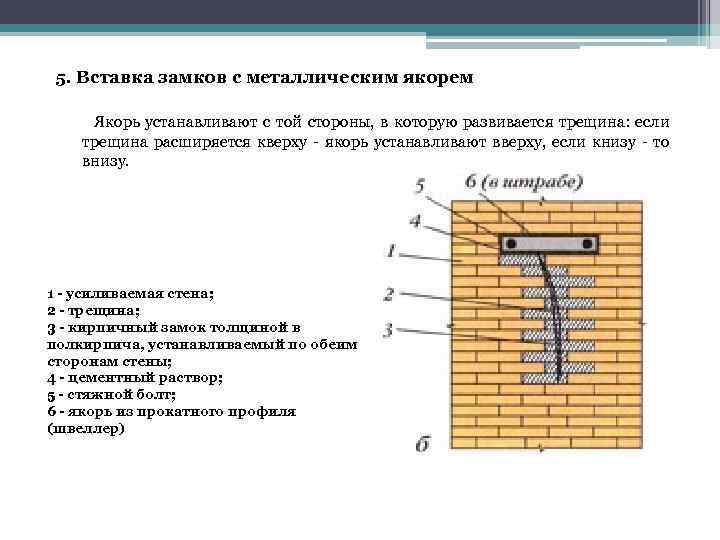 5. Вставка замков с металлическим якорем Якорь устанавливают с той стороны, в которую развивается