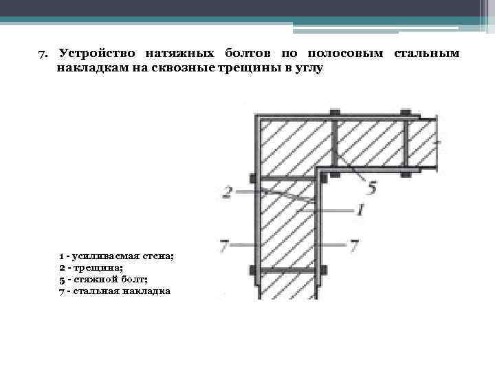 7. Устройство натяжных болтов по полосовым стальным накладкам на сквозные трещины в углу 1