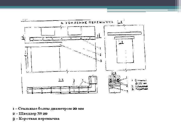 1 – Стальные болты диаметром 20 мм 2 – Швеллер № 20 3 –