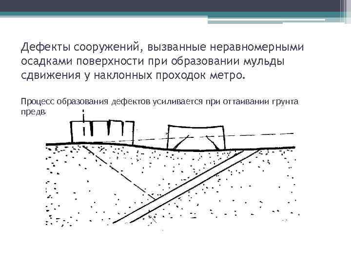 Дефекты сооружений, вызванные неравномерными осадками поверхности при образовании мульды сдвижения у наклонных проходок метро.