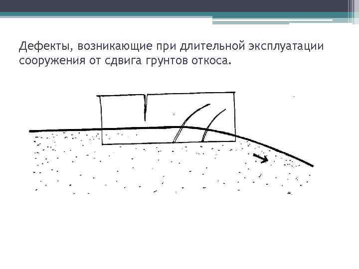 Дефекты, возникающие при длительной эксплуатации сооружения от сдвига грунтов откоса. 