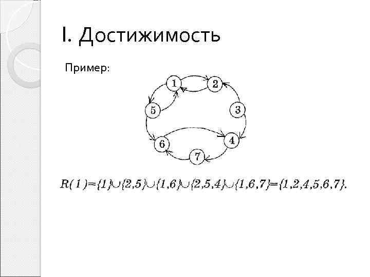 I. Достижимость Пример: 